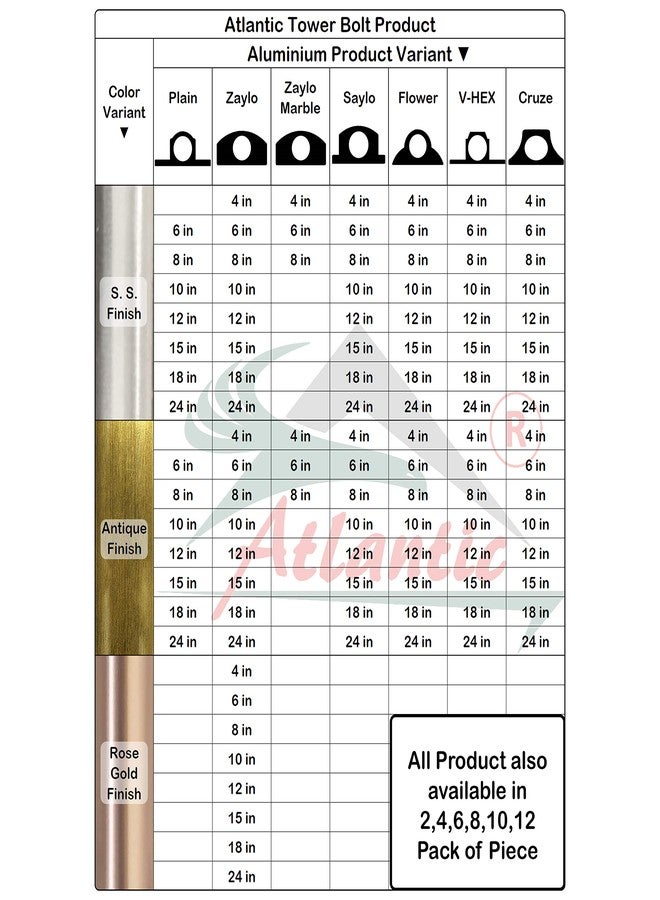أتلانتيك مزلاج برج الرخام الفائق من أتلانتيك، 8 بوصات (ألومنيوم، تشطيب عتيق، عبوة من قطعتين) - Image 4